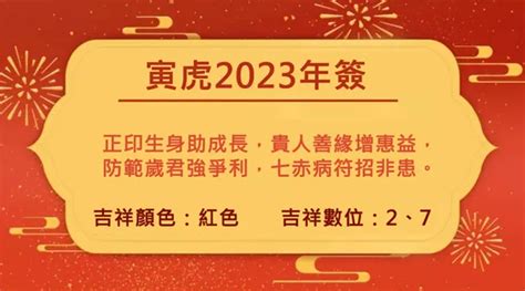 屬虎 2023 運勢|董易奇2023癸卯年12生肖運勢指南：屬虎篇